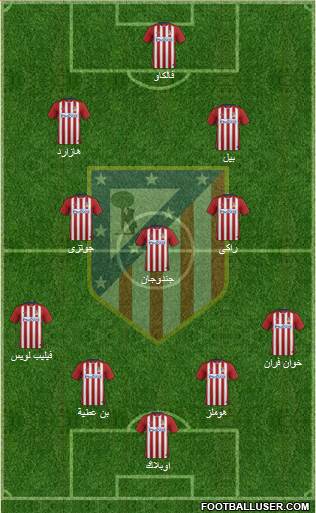 Atlético Madrid B Formation 2016