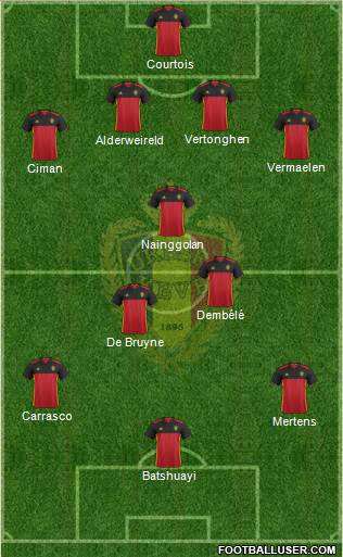 Belgium Formation 2016