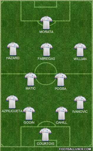 Chelsea Formation 2016