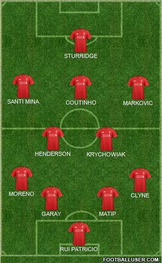 Liverpool Formation 2016