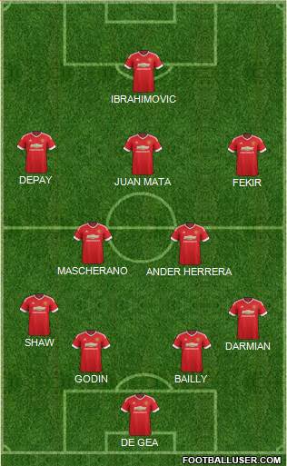 Manchester United Formation 2016
