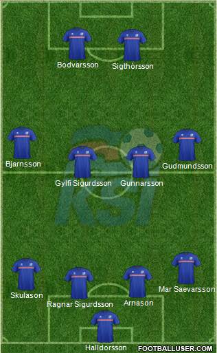 Iceland Formation 2016