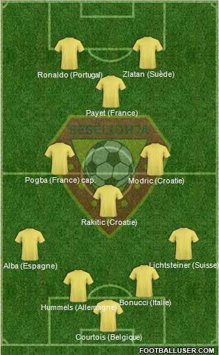 KS Besëlidhja Lezhë Formation 2016