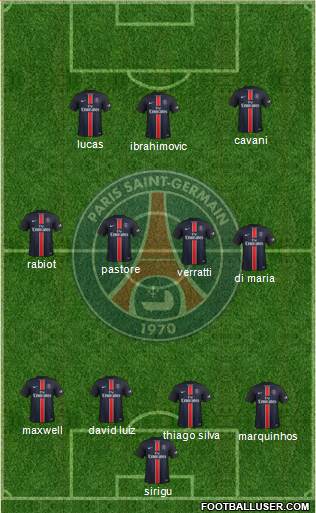 Paris Saint-Germain Formation 2016