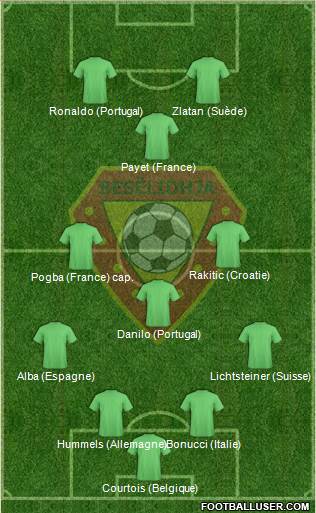 KS Besëlidhja Lezhë Formation 2016