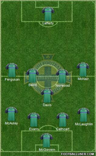 Northern Ireland Formation 2016
