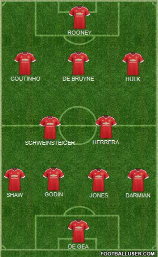 Manchester United Formation 2016