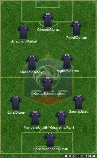 France Formation 2016