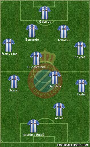 R.C.D. Espanyol de Barcelona S.A.D. Formation 2016