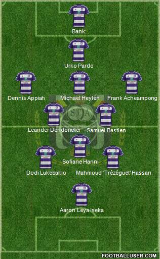RSC Anderlecht Formation 2016