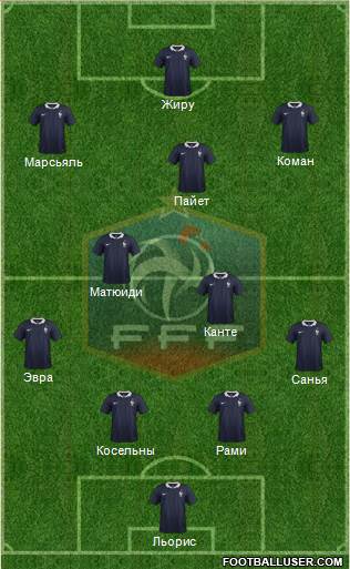 France Formation 2016