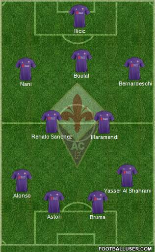 Fiorentina Formation 2016