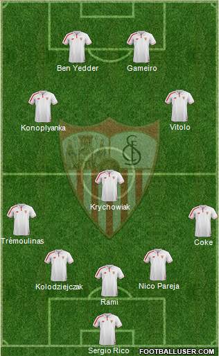 Sevilla F.C., S.A.D. Formation 2016