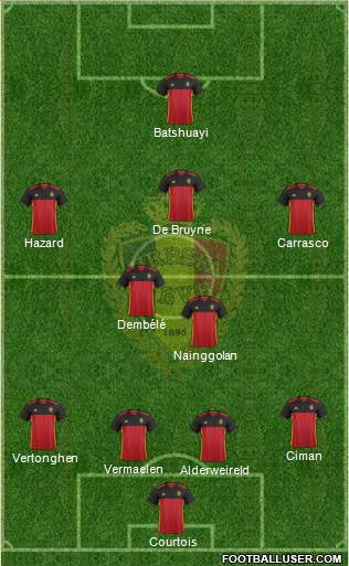 Belgium Formation 2016