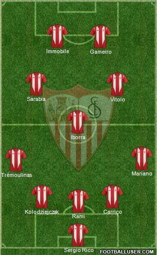Sevilla F.C., S.A.D. Formation 2016