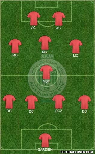 Raja Club Athletic Formation 2016