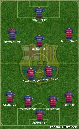 F.C. Barcelona Formation 2016