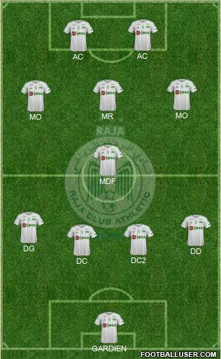 Raja Club Athletic Formation 2016