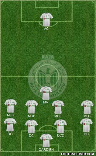 Raja Club Athletic Formation 2016