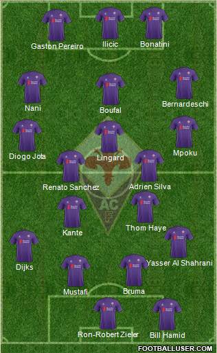 Fiorentina Formation 2016