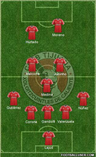 Xoloitzcuintles de Tijuana Formation 2016