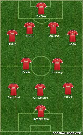 Manchester United Formation 2016