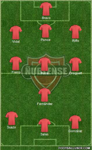 CD Ñublense S.A.D.P. Formation 2016