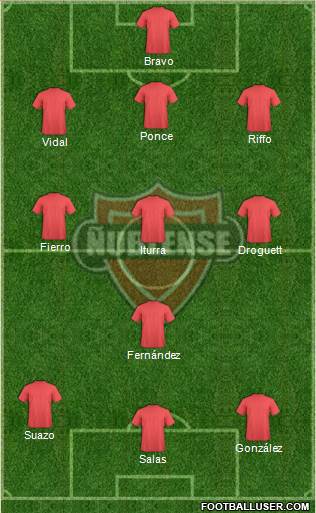 CD Ñublense S.A.D.P. football formation