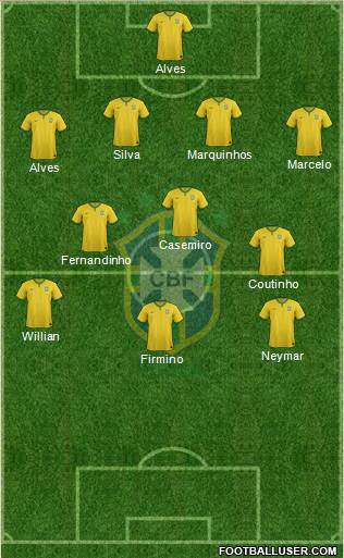 Brazil Formation 2016