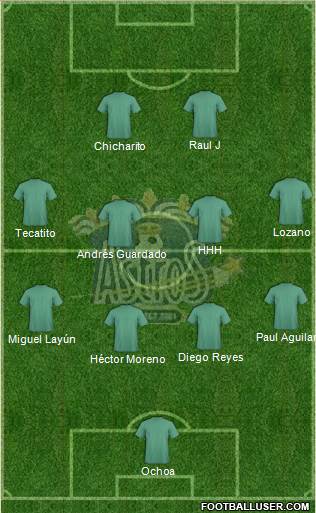 Club Astros de Ciudad Juárez Formation 2016