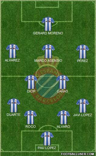 R.C.D. Espanyol de Barcelona S.A.D. Formation 2016