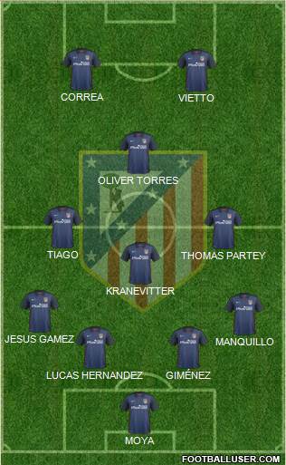 C. Atlético Madrid S.A.D. Formation 2016