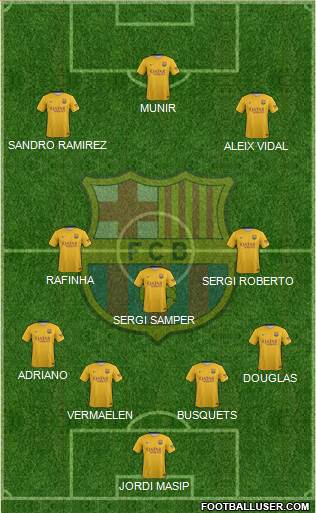 F.C. Barcelona Formation 2016
