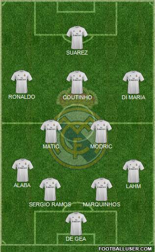 Real Madrid C.F. Formation 2016
