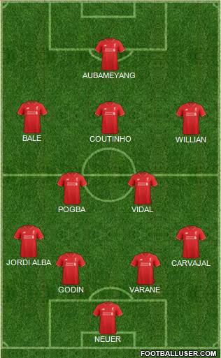 Liverpool Formation 2016