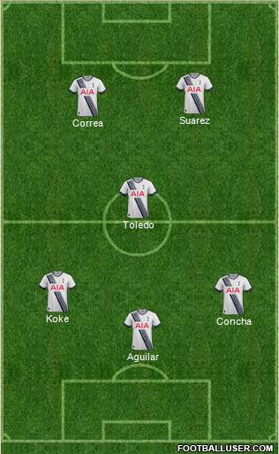 Tottenham Hotspur Formation 2016