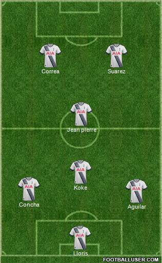 Tottenham Hotspur Formation 2016