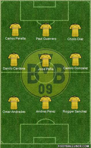 Borussia Dortmund Formation 2016
