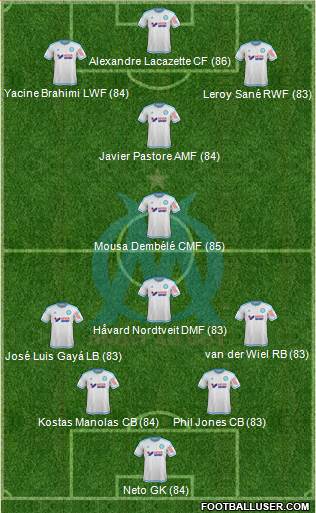 Olympique de Marseille Formation 2016