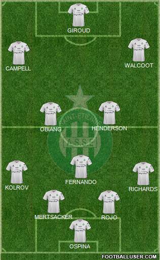 A.S. Saint-Etienne Formation 2016
