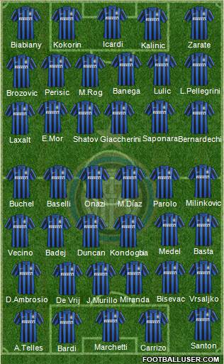 F.C. Internazionale Formation 2016