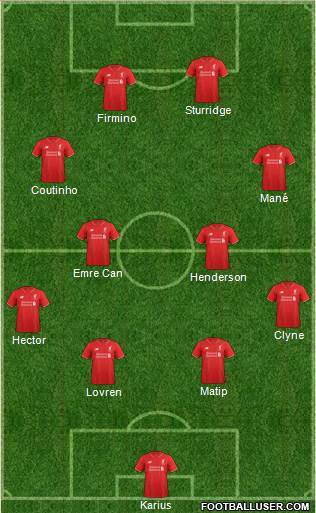 Liverpool Formation 2016
