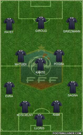 France Formation 2016