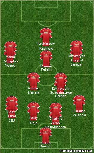Manchester United Formation 2016