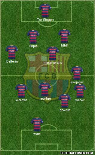 F.C. Barcelona Formation 2016