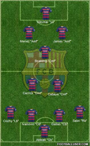 F.C. Barcelona Formation 2016