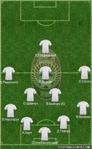Zorya Lugansk Formation 2016