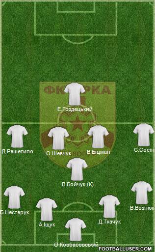 Zirka Kirovohrad 4-5-1 football formation