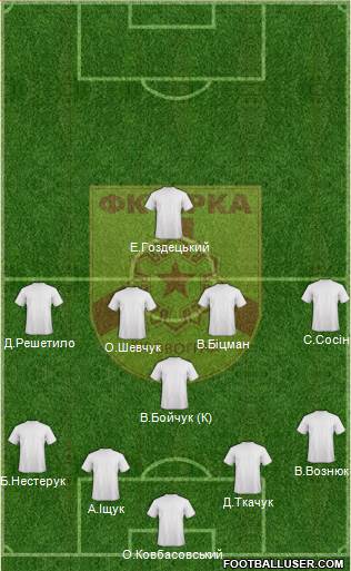 Zirka Kirovohrad Formation 2016