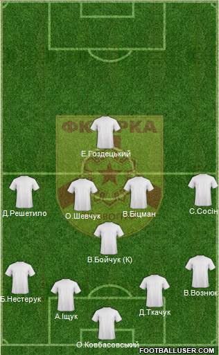 Zirka Kirovohrad football formation